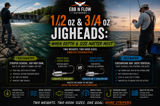 1/2 & 3/4 oz Jigheads: When Depth and Size Matter Most