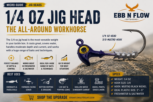 1/4 oz Jig Head: The All-Around Workhorse