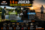1/4 oz Jighead: The All-Around Workhorse
