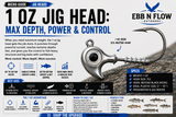 1 oz Jig Head: Max Depth, Power and Control