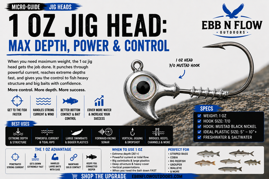 1 oz Jig Head: Max Depth, Power and Control