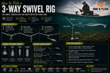 How to Fish a 3-Way Swivel Rig: Freshwater and Saltwater Guide