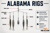 What Is an Alabama Rig? Setup, Baits & How to Fish It