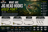 What Are Jig Head Hooks Used For?