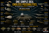 What are Jigheads and Why They're the Foundation of Modern Fishing