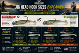 Jig Head Hook Sizes Explained (Size Chart)