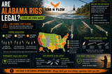 Are Alabama Rigs Legal? (2026 State-by-State Guide)
