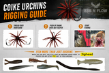 The Ultimate Guide to Coike Fishing: Understanding Depth, Speed, Profile, and Location