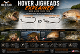 Hover Hooks Explained: When & How to Use Them