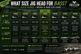 What Size Jig Head for Bass?