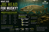 What Size Jig Head for Musky?
