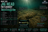 What Size Jig Head for Flounder?