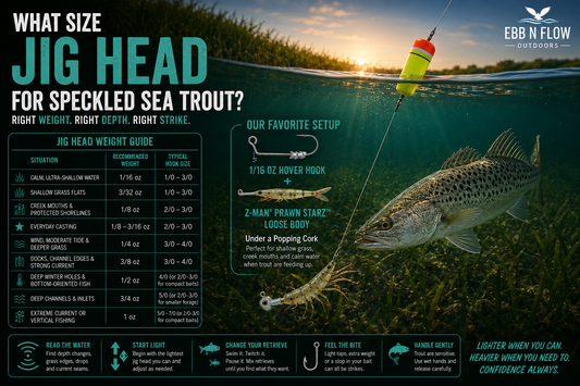 What Size Jig Head for Speckled Sea Trout?